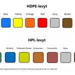 HDPE- ja HPL-levyjen värivaihtoehdot