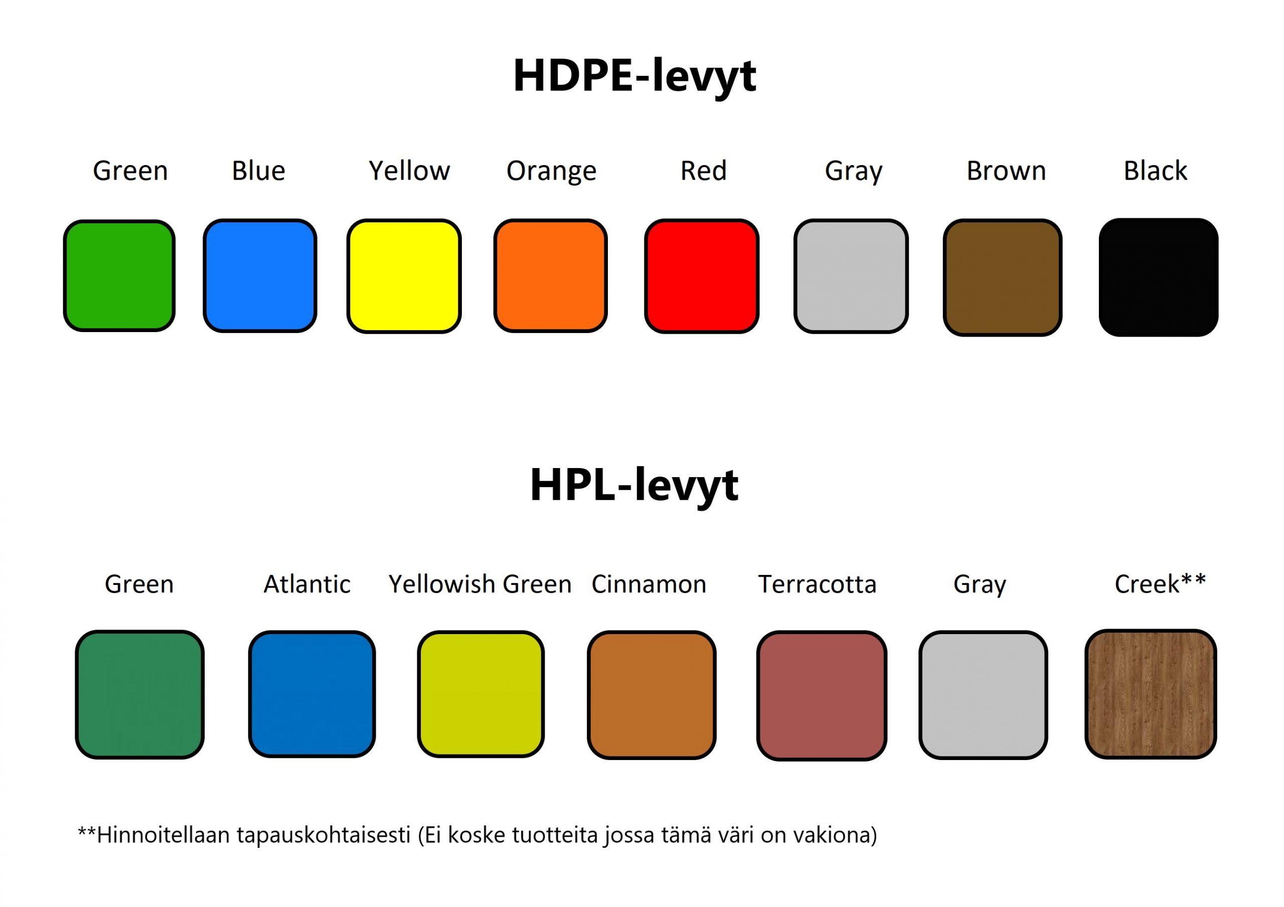 HDPE- ja HPL-levyjen värivaihtoehdot