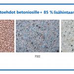 Värivaihtoehdot betoniosille +85 % lisähintaan, Kivipesty betoni